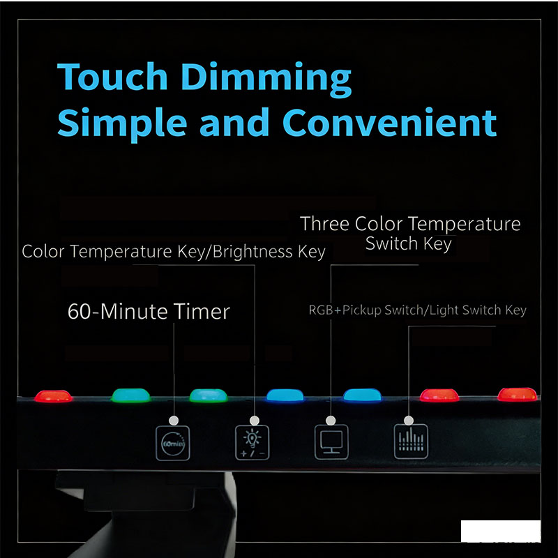 LED Computer Monitor Light Bar - Monitor Light Bar review and price