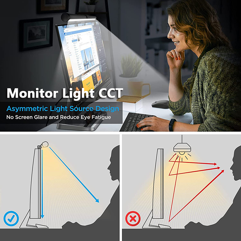 Monitor Screen Hanging Lightin - Monitor Light Bar review and price