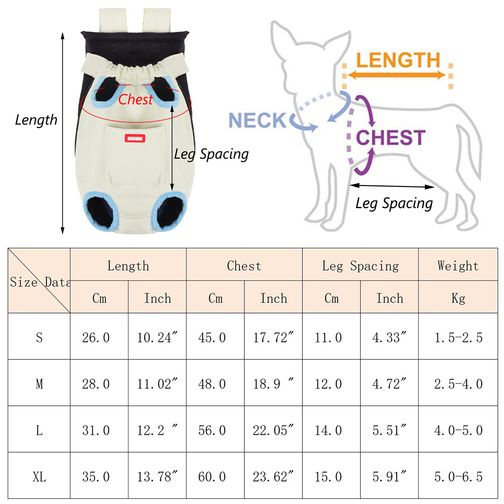 Cycling Walking Sphynx Cat Car - Tech Accessories Bag review and price