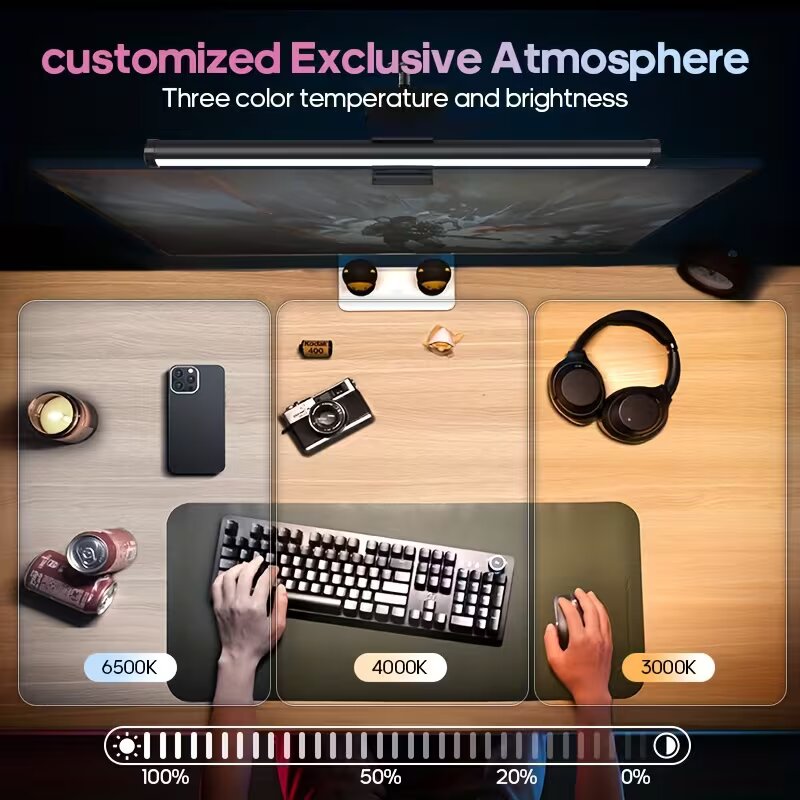 USB Powered Dimmable Monitor L - Monitor Light Bar review and price