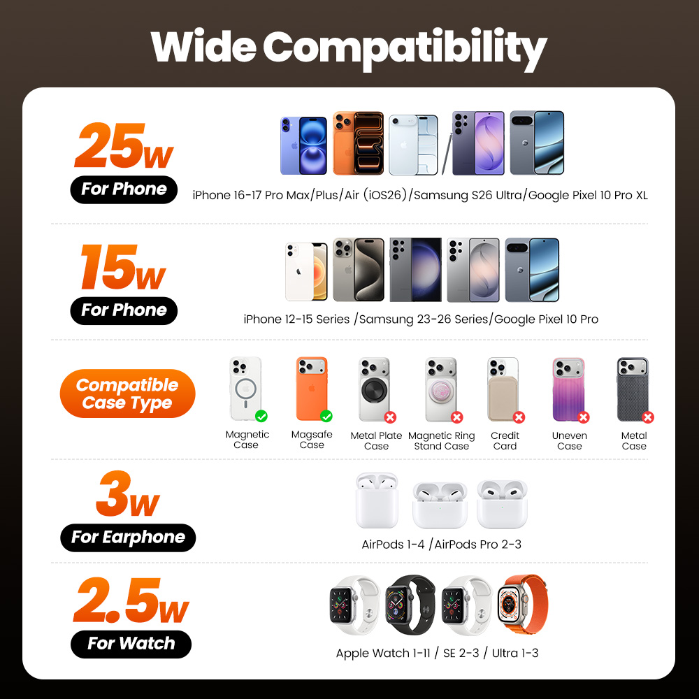Toocki QI2.2 25W Wireless Char - Wireless Charger 3 In 1 review and price