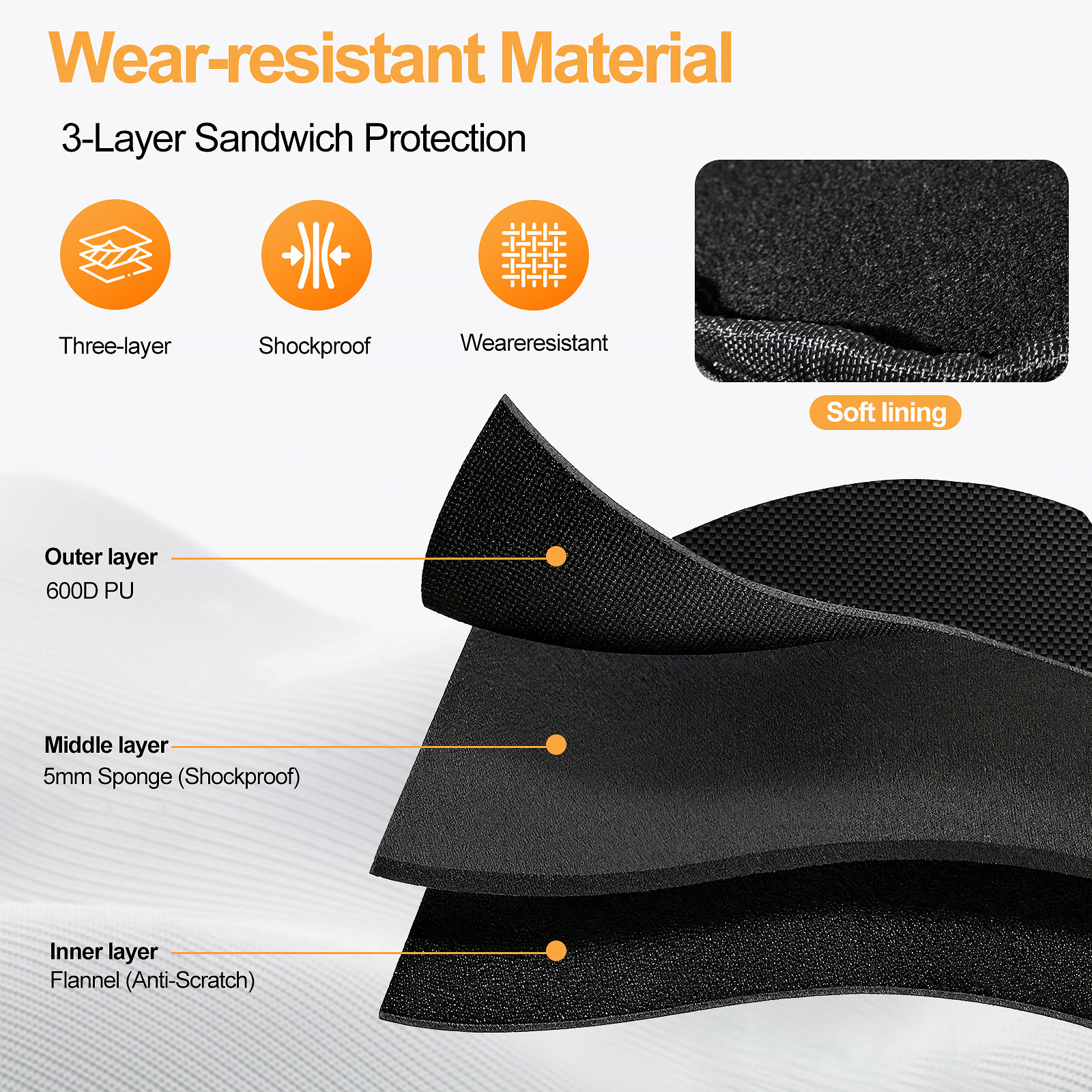 E-Bike Triangle Battery Bag Wa - Tech Accessories Bag review and price