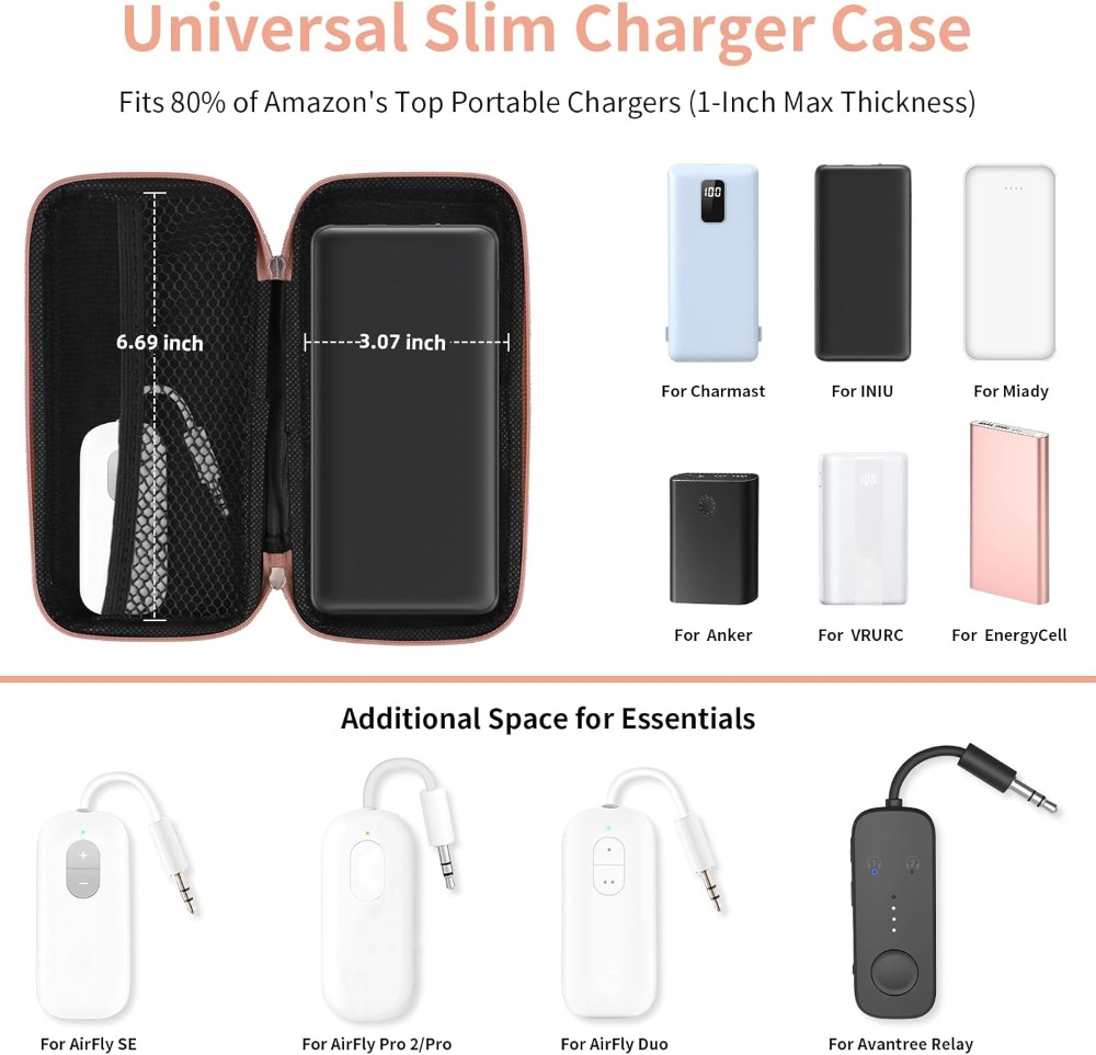 Travel Essential Electronics O - Tech Accessories Case review and price