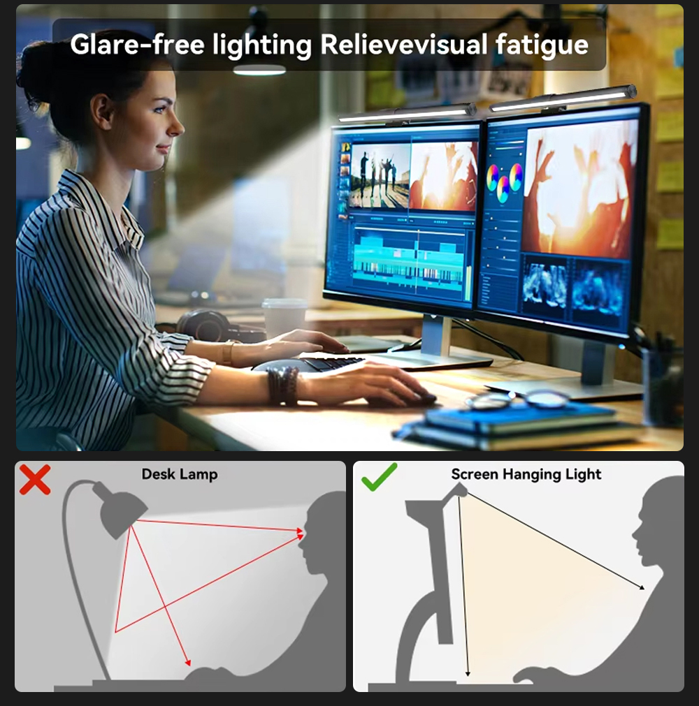 LED Computer PC Monitor Light  - Monitor Light Bar review and price